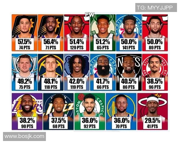 自私球星如何影响球队团结与胜利关键时刻表现